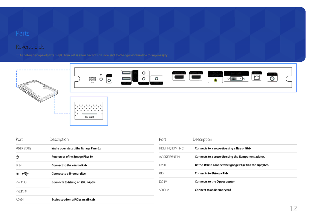 Samsung SBB-SS08EL1/EN, SBB-SS08EL1/XY manual Parts, Reverse Side, Port Description, RJ45, SD Card 