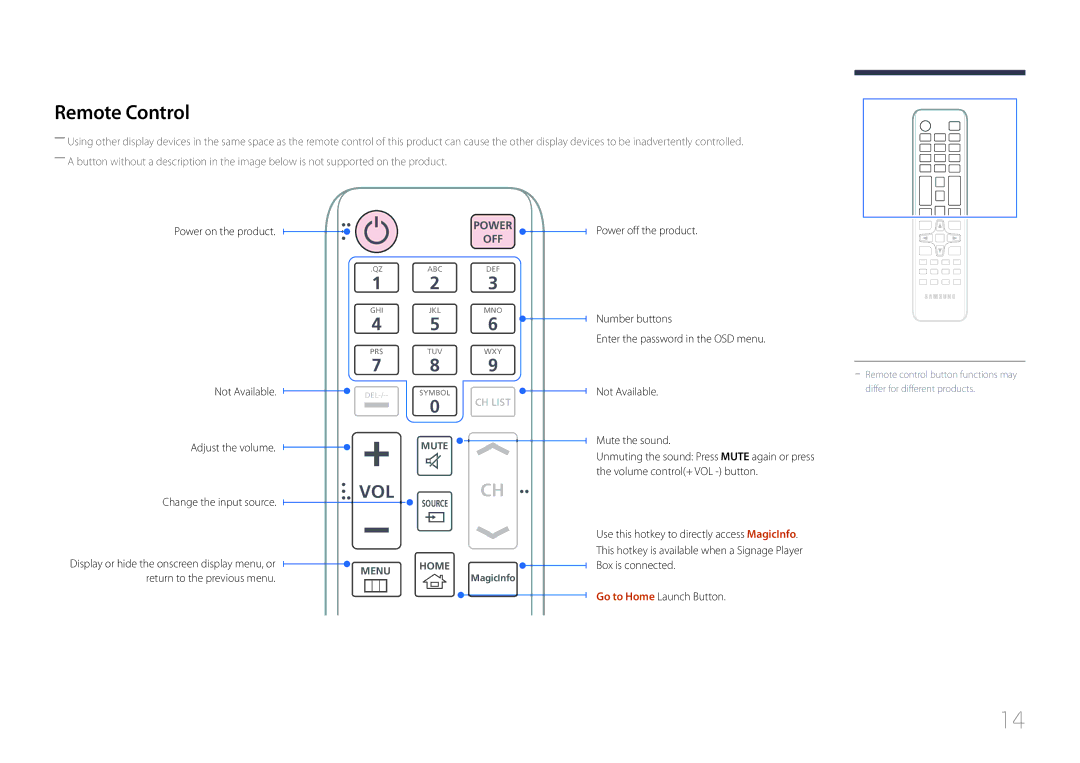 Samsung SBB-SS08EL1/EN manual Remote Control, Power on the product Not Available Adjust the volume, Change the input source 