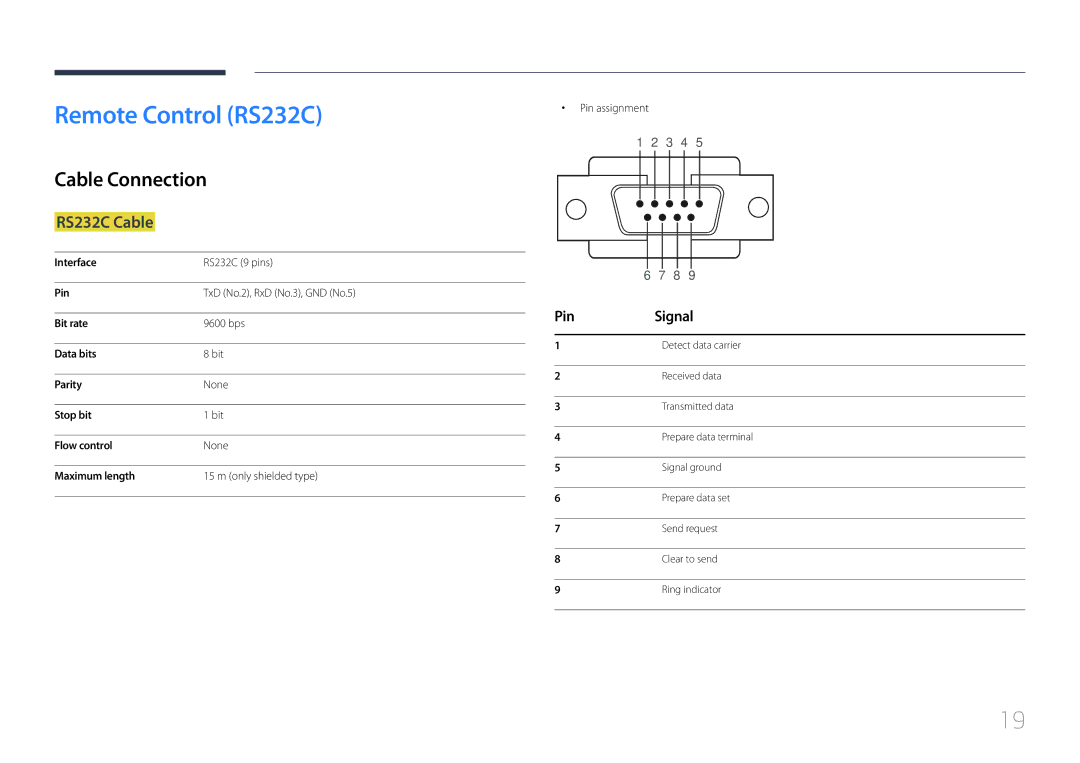 Samsung SBB-SS08EL1/XY, SBB-SS08EL1/EN Remote Control RS232C, Cable Connection, RS232C Cable, Pin Signal, Pin assignment 