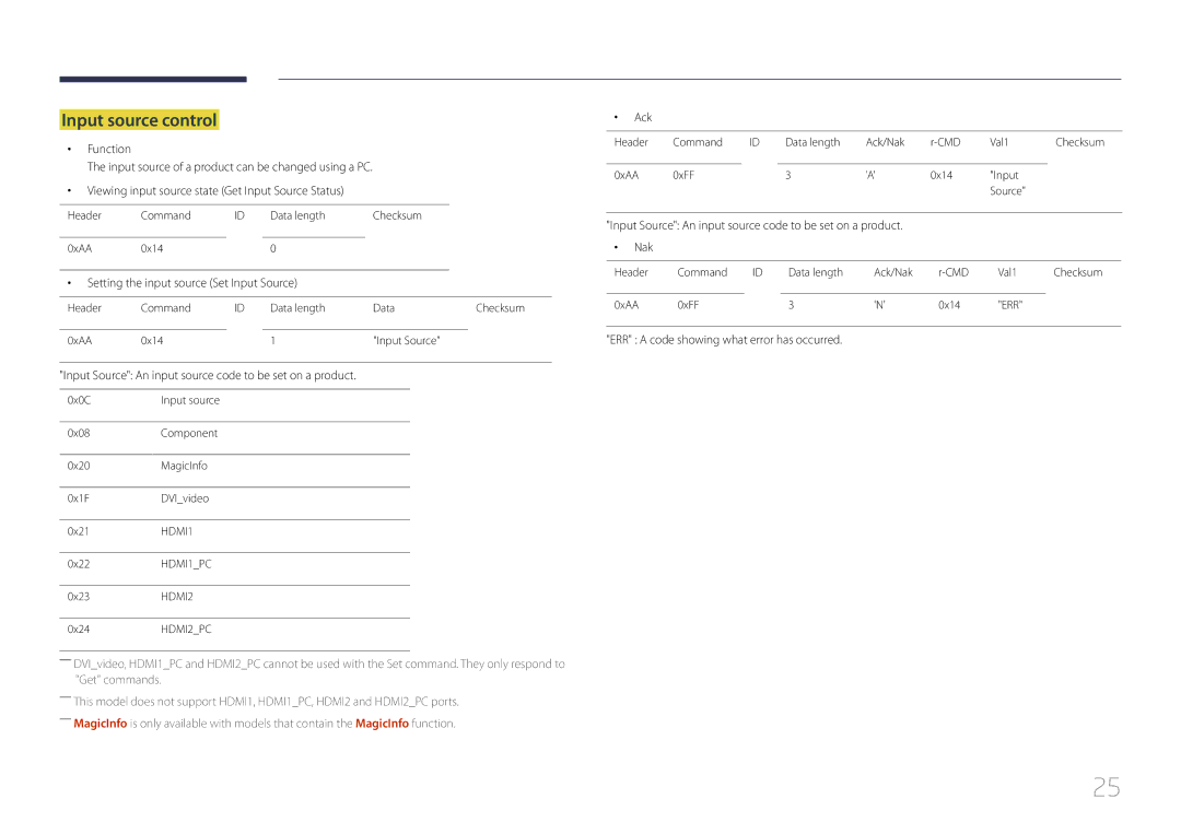 Samsung SBB-SS08EL1/XY, SBB-SS08EL1/EN manual Input source control, Setting the input source Set Input Source 