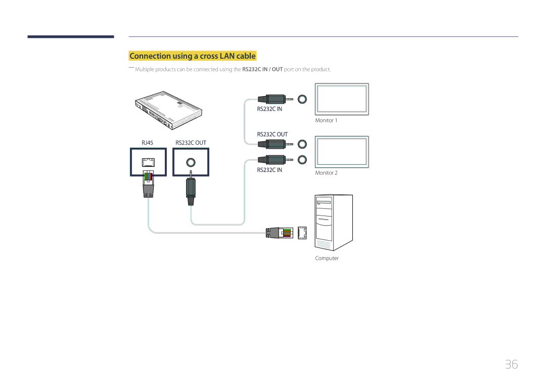 Samsung SBB-SS08EL1/EN, SBB-SS08EL1/XY manual Connection using a cross LAN cable 