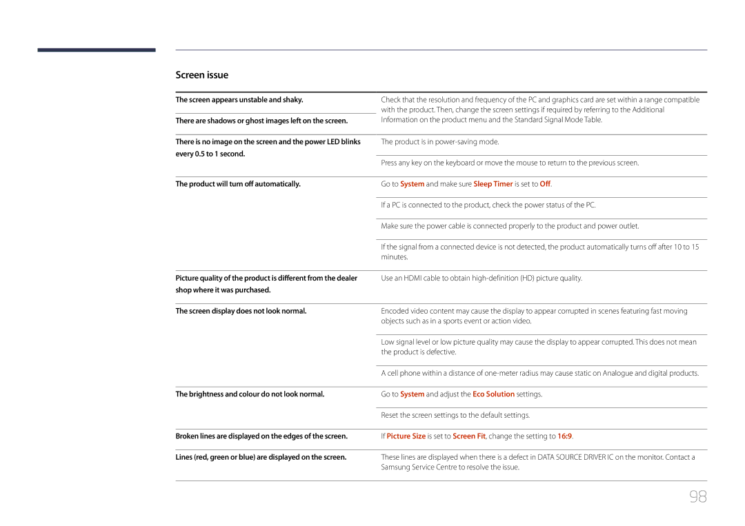 Samsung SBB-SS08EL1/EN manual Screen appears unstable and shaky, Every 0.5 to 1 second, Product will turn off automatically 