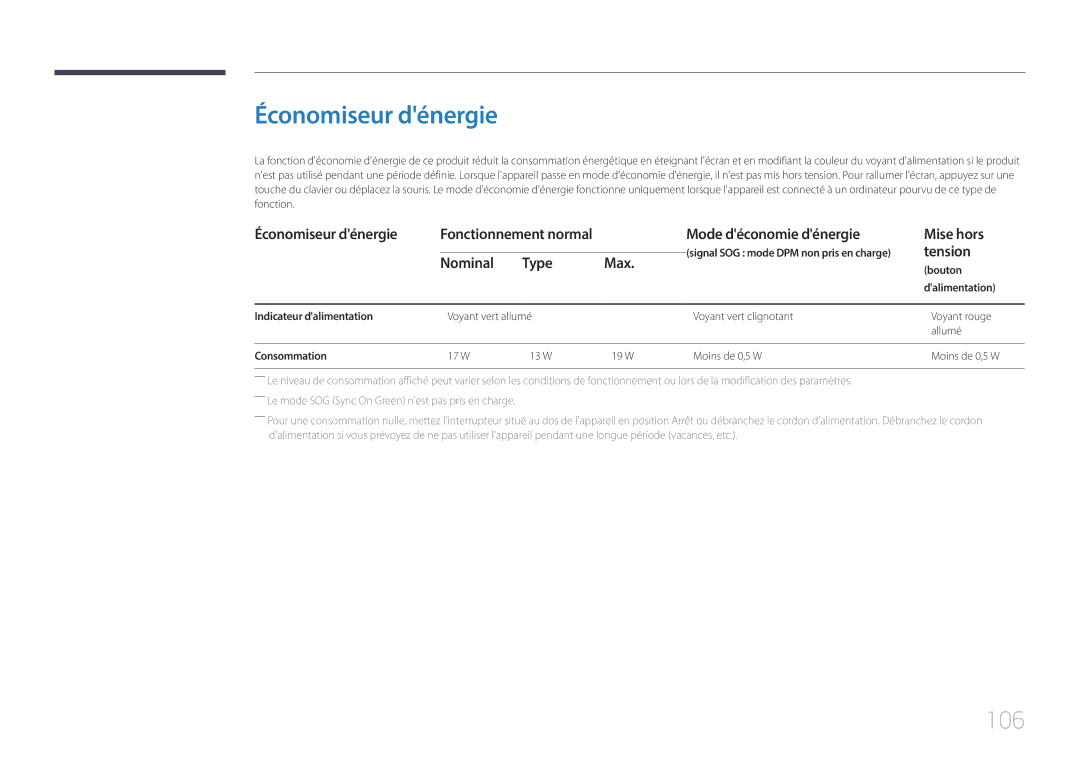 Samsung SBB-SS08EL1/EN manual Économiseur dénergie, Mode déconomie dénergie Mise hors, Tension, Nominal Type Max 