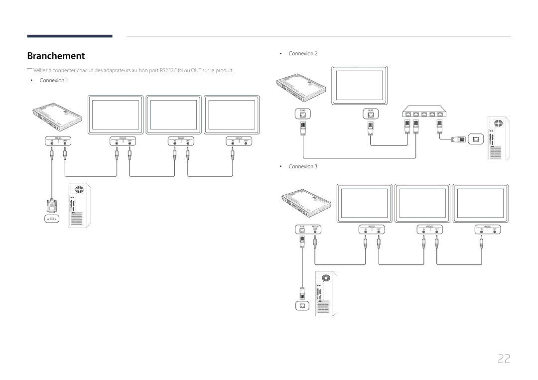 Samsung SBB-SS08EL1/EN manual Branchement, Connexion 