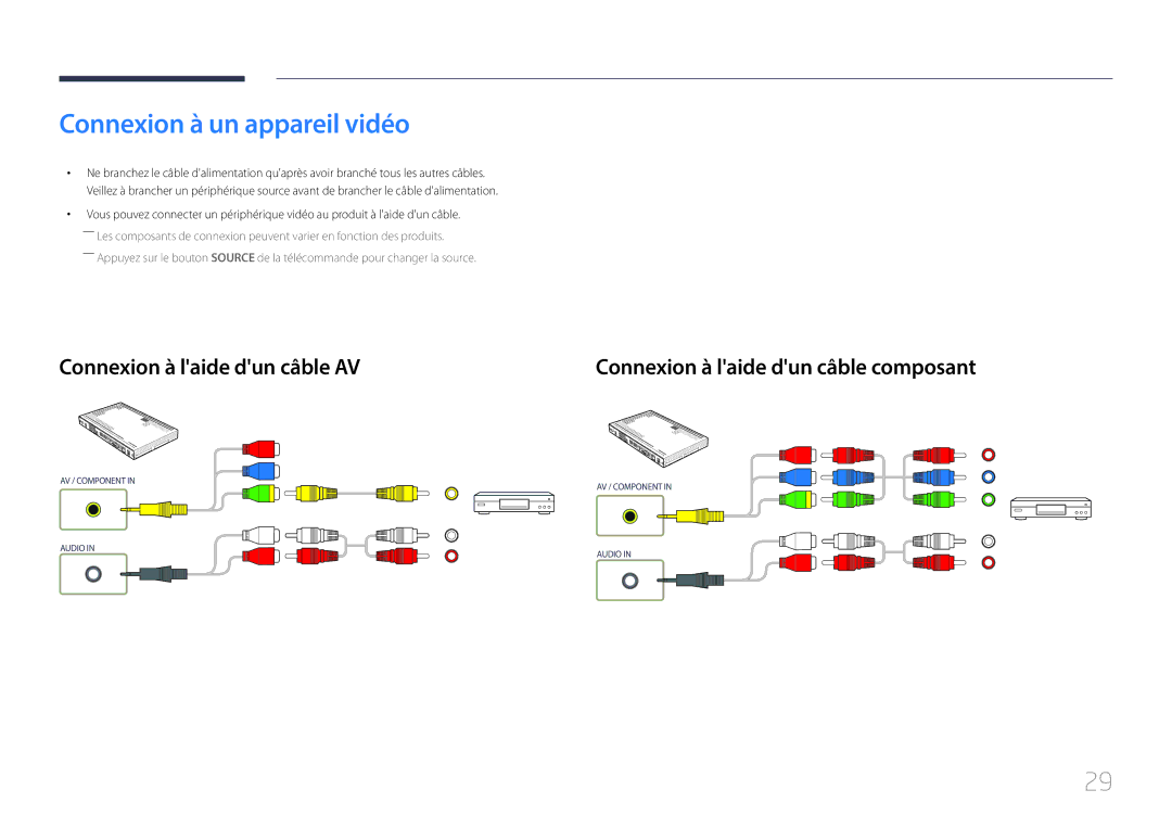 Samsung SBB-SS08EL1/EN manual Connexion à un appareil vidéo, Connexion à laide dun câble AV 