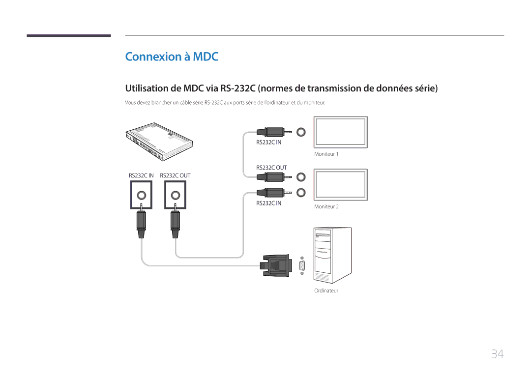 Samsung SBB-SS08EL1/EN manual Connexion à MDC, Moniteur Ordinateur 