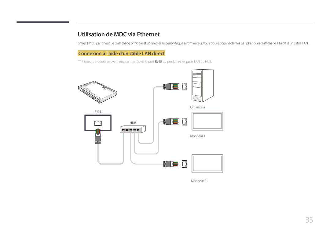 Samsung SBB-SS08EL1/EN manual Utilisation de MDC via Ethernet, Connexion à laide dun câble LAN direct 