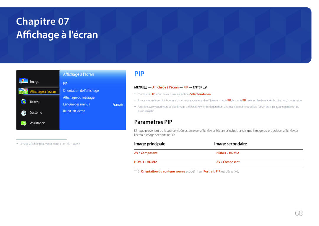 Samsung SBB-SS08EL1/EN manual Affichage à lécran, Paramètres PIP, Image principale Image secondaire, AV / Composant 