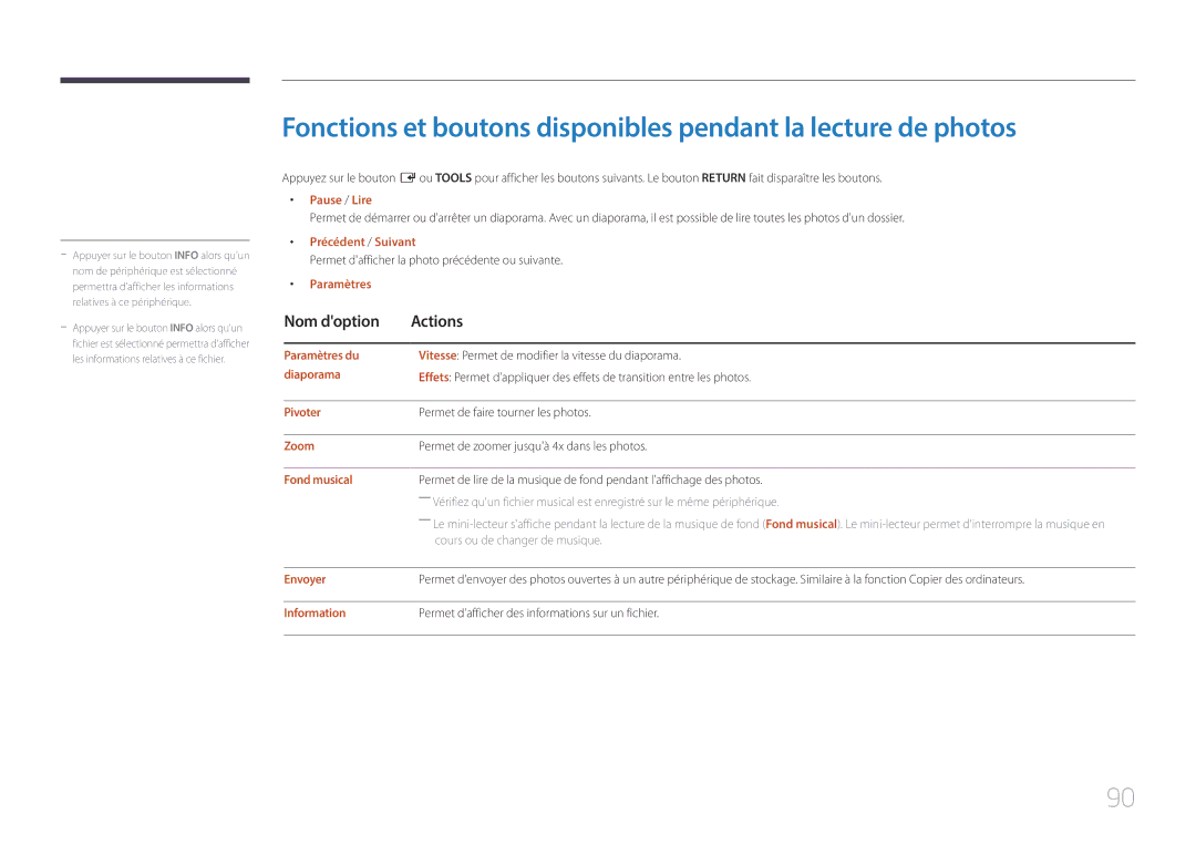 Samsung SBB-SS08EL1/EN manual Pause / Lire, Précédent / Suivant, Paramètres du, Pivoter, Zoom, Fond musical, Information 