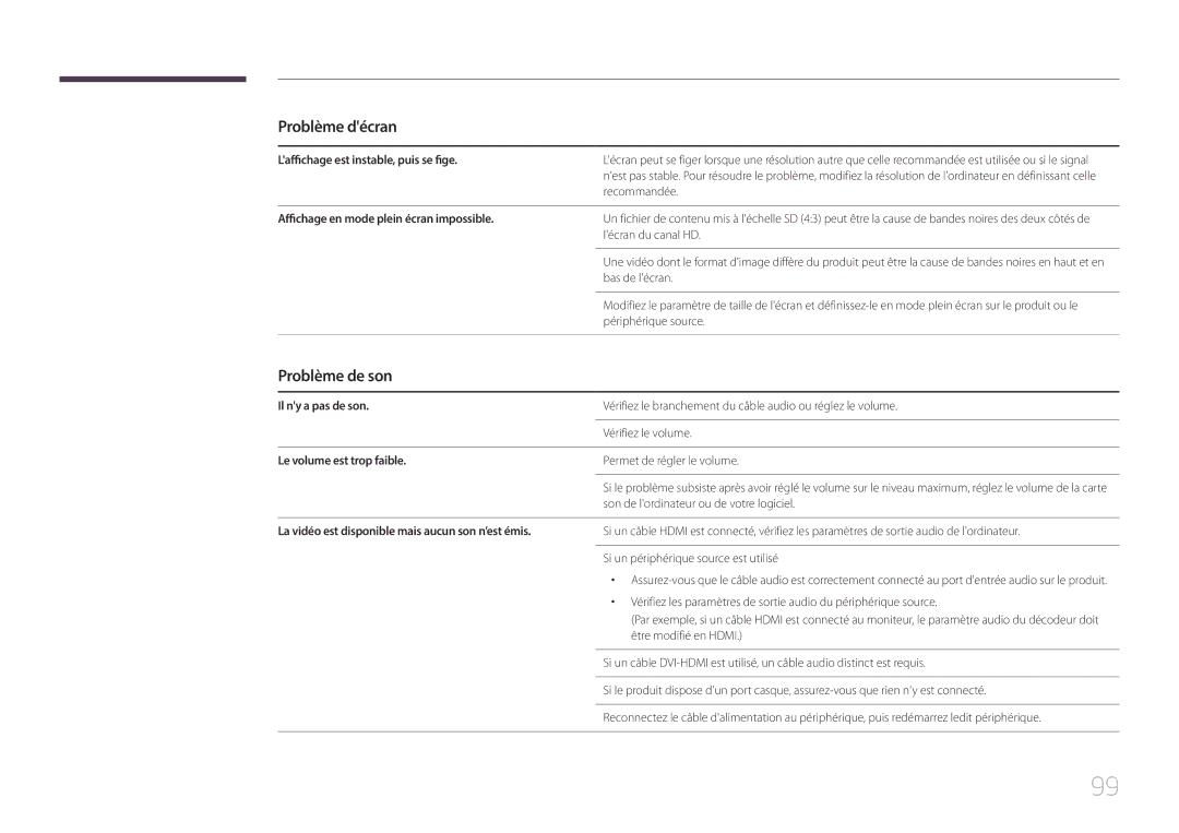 Samsung SBB-SS08EL1/EN manual Problème de son 