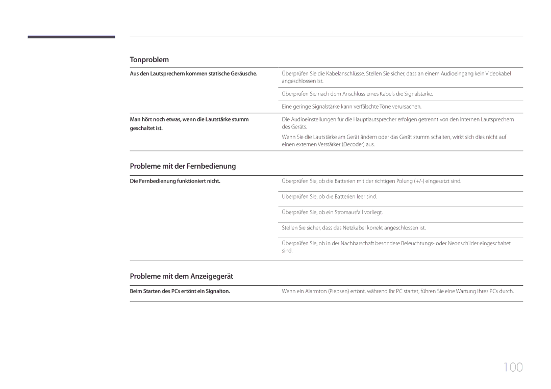 Samsung SBB-SS08EL1/EN manual Probleme mit der Fernbedienung, Probleme mit dem Anzeigegerät 