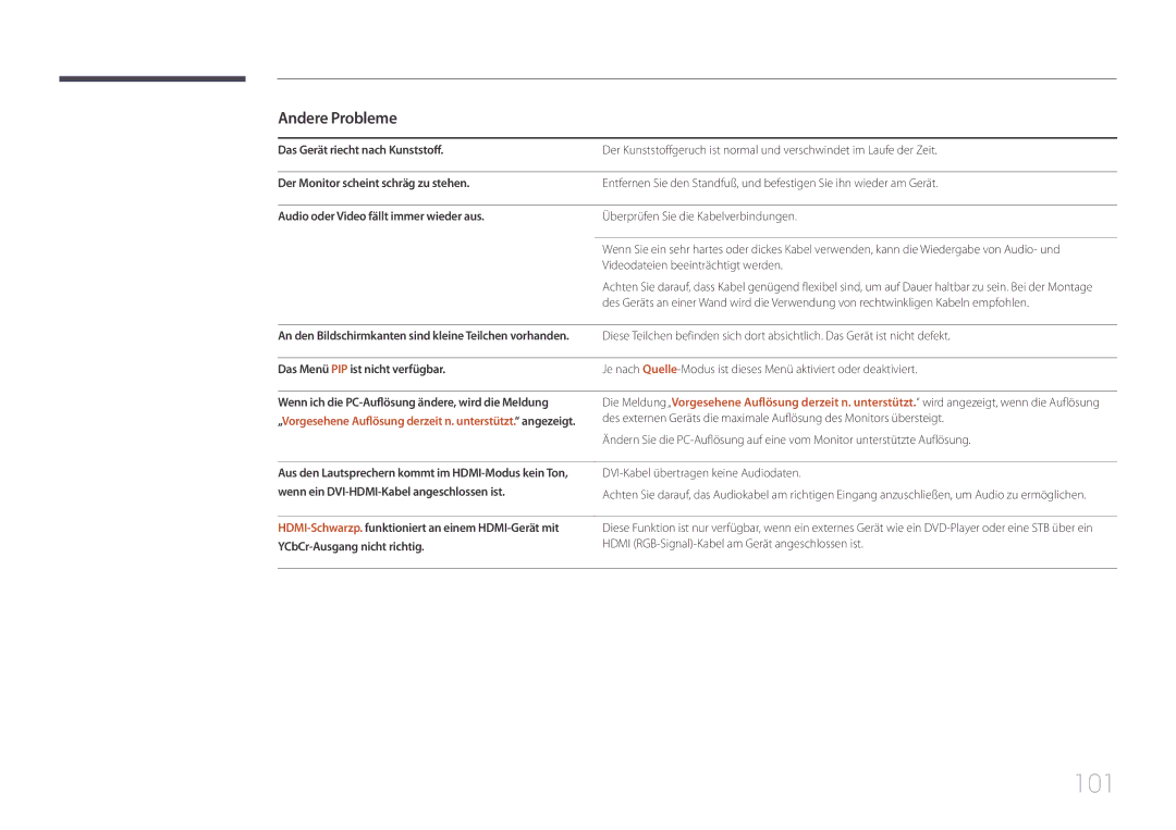 Samsung SBB-SS08EL1/EN manual Andere Probleme, Das Menü PIP ist nicht verfügbar 