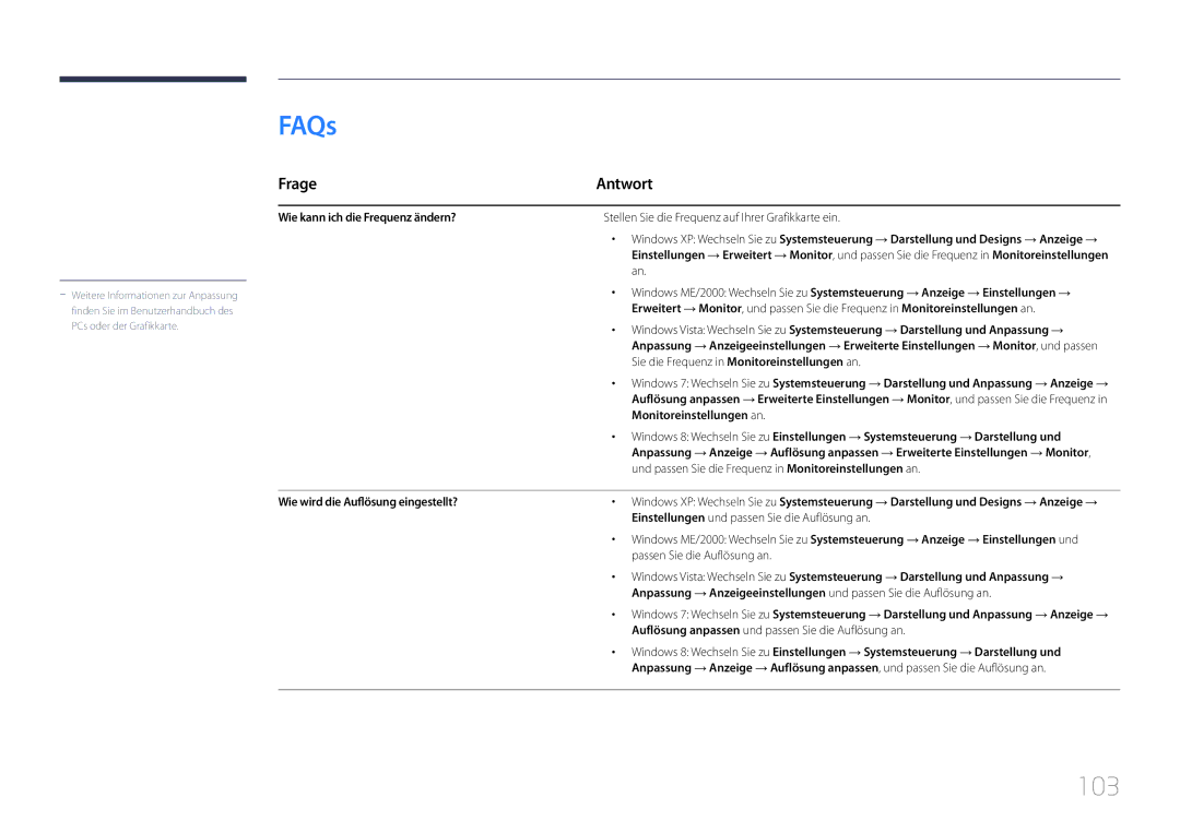 Samsung SBB-SS08EL1/EN manual FAQs, Frage Antwort, Wie kann ich die Frequenz ändern?, Monitoreinstellungen an 