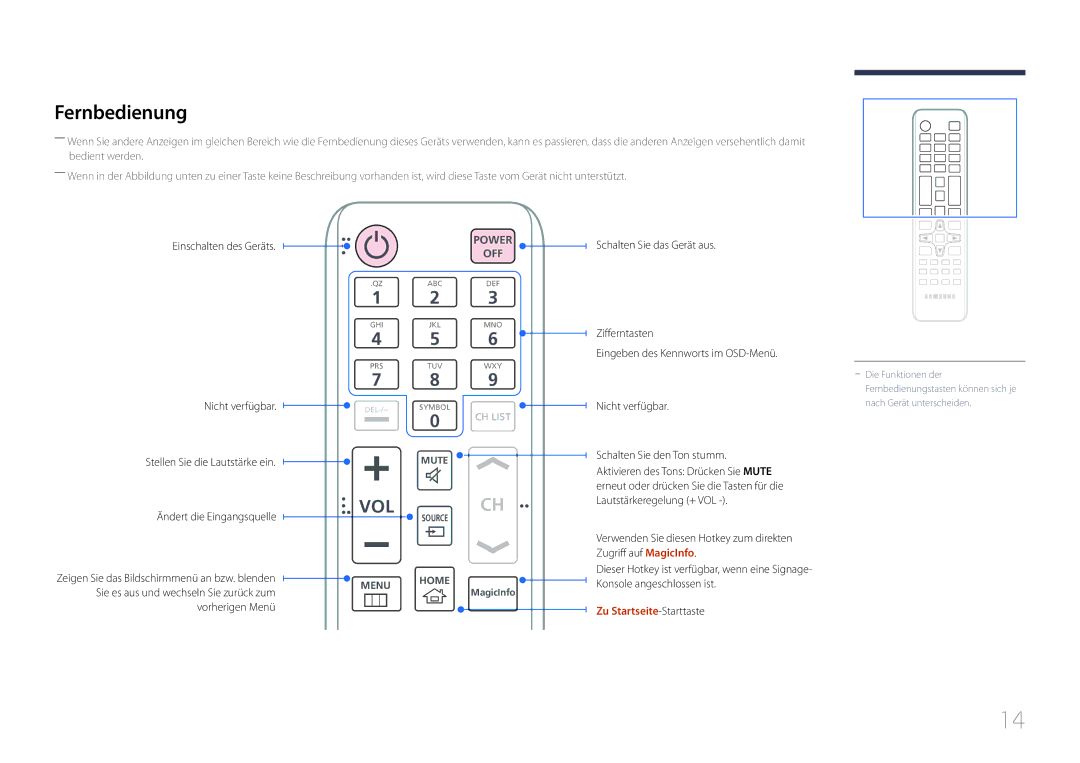 Samsung SBB-SS08EL1/EN manual Fernbedienung, Einschalten des Geräts Nicht verfügbar, Zu Startseite-Starttaste 