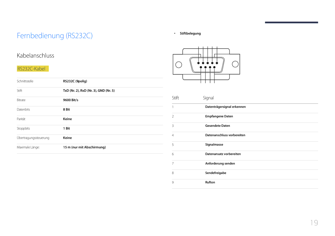 Samsung SBB-SS08EL1/EN manual Fernbedienung RS232C, Kabelanschluss, RS232C-Kabel, Stift Signal 