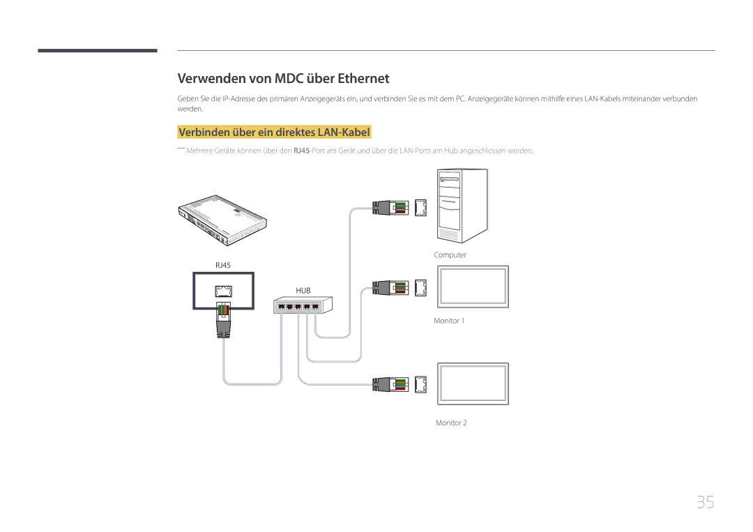 Samsung SBB-SS08EL1/EN manual Verwenden von MDC über Ethernet, Verbinden über ein direktes LAN-Kabel 