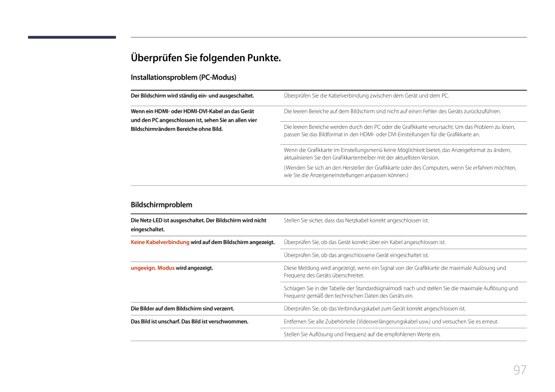 Samsung SBB-SS08EL1/EN manual Überprüfen Sie folgenden Punkte, Installationsproblem PC-Modus, Bildschirmproblem 