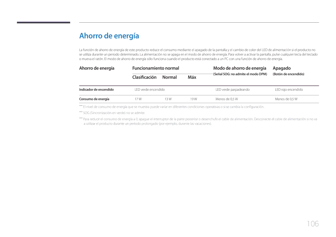 Samsung SBB-SS08EL1/EN manual Ahorro de energía Funcionamiento normal, Apagado, Clasificación Normal Máx 