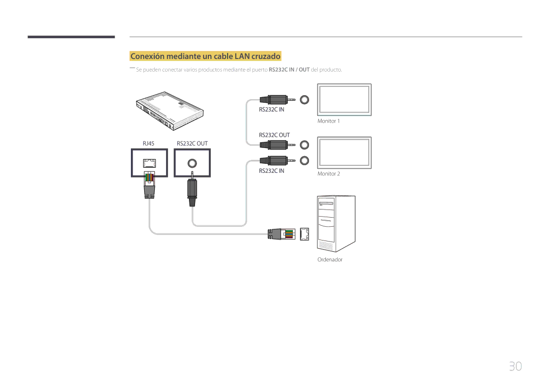 Samsung SBB-SS08EL1/EN manual Conexión mediante un cable LAN cruzado 