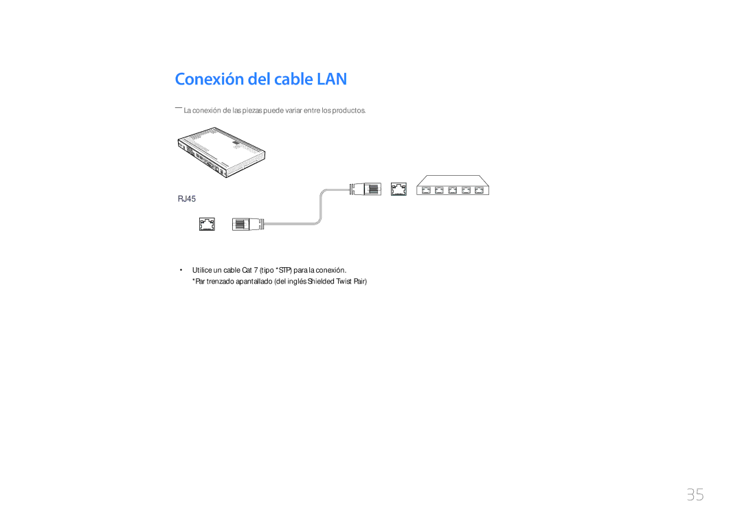 Samsung SBB-SS08EL1/EN manual Conexión del cable LAN 