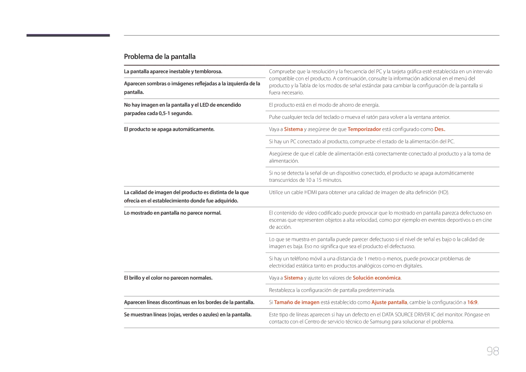 Samsung SBB-SS08EL1/EN manual La pantalla aparece inestable y temblorosa, Pantalla, Parpadea cada 0,5-1 segundo 