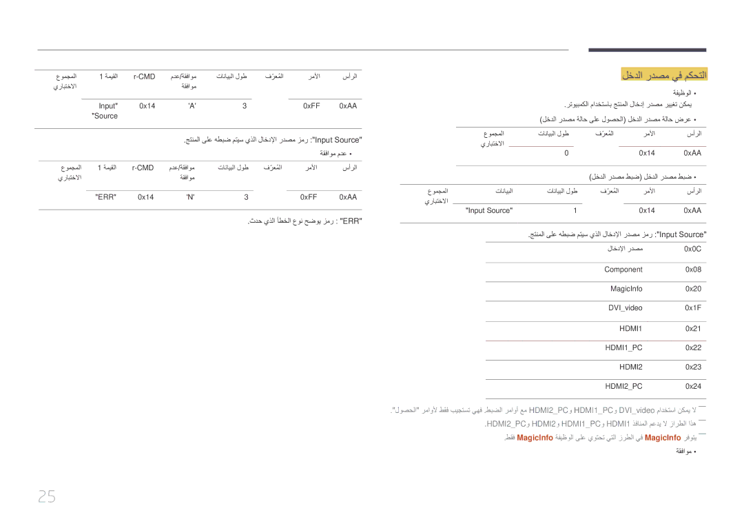 Samsung SBB-SS08EL1/EN manual لخدلا ردصم يف مكحتلا, لخدلا ردصم طبض لخدلا ردصم طبض 