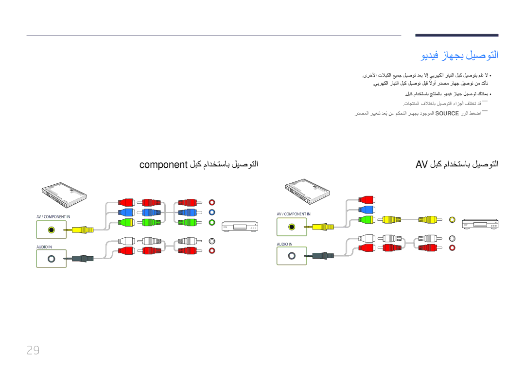 Samsung SBB-SS08EL1/EN manual ويديف زاهجب ليصوتلا, Component لبك مادختساب ليصوتلا 