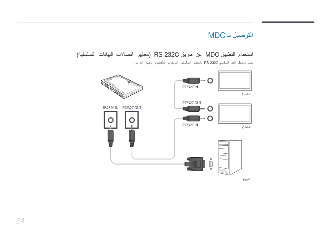 Samsung SBB-SS08EL1/EN manual Mdc ـب ليصوتلا 