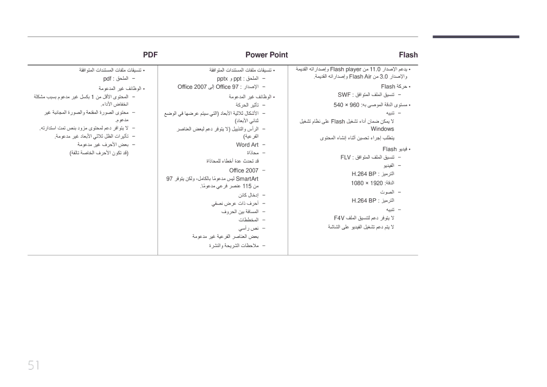 Samsung SBB-SS08EL1/EN manual Power Point, Flash 