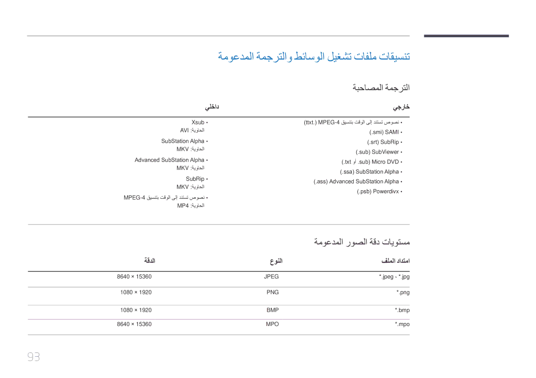 Samsung SBB-SS08EL1/EN manual ةموعدملا ةمجرتلاو طئاسولا ليغشت تافلم تاقيسنت, ةبحاصملا ةمجرتلا, ةموعدملا روصلا ةقد تايوتسم 