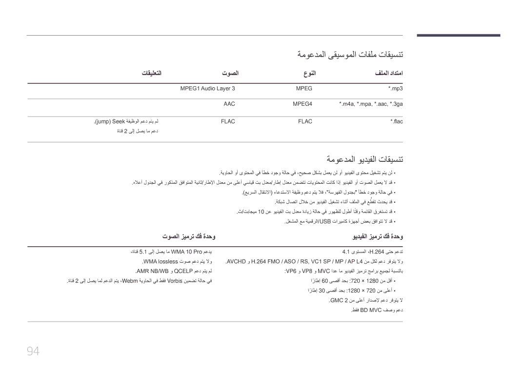 Samsung SBB-SS08EL1/EN manual ةموعدملا ىقيسوملا تافلم تاقيسنت, ةموعدملا ويديفلا تاقيسنت, تاقيلعتلا توصلا عونلا فلملا دادتما 