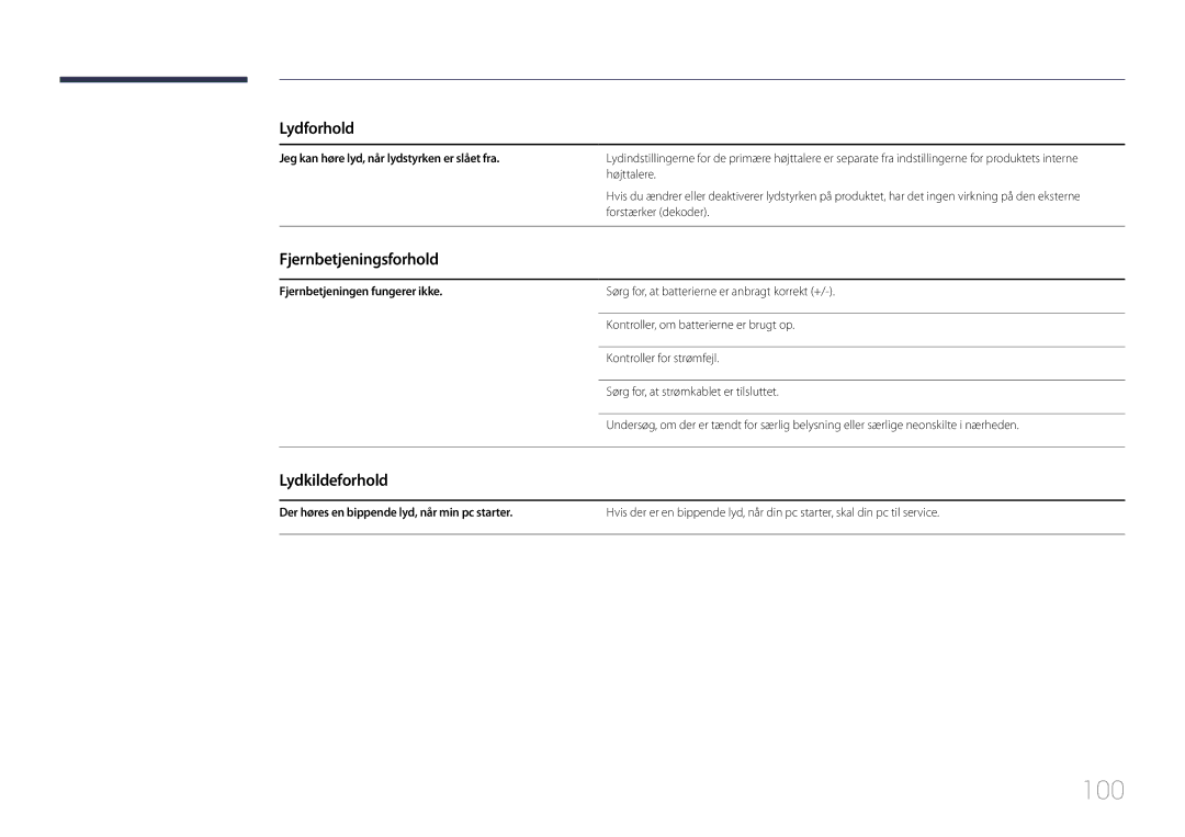 Samsung SBB-SS08EL1/EN manual Fjernbetjeningsforhold, Lydkildeforhold, Jeg kan høre lyd, når lydstyrken er slået fra 