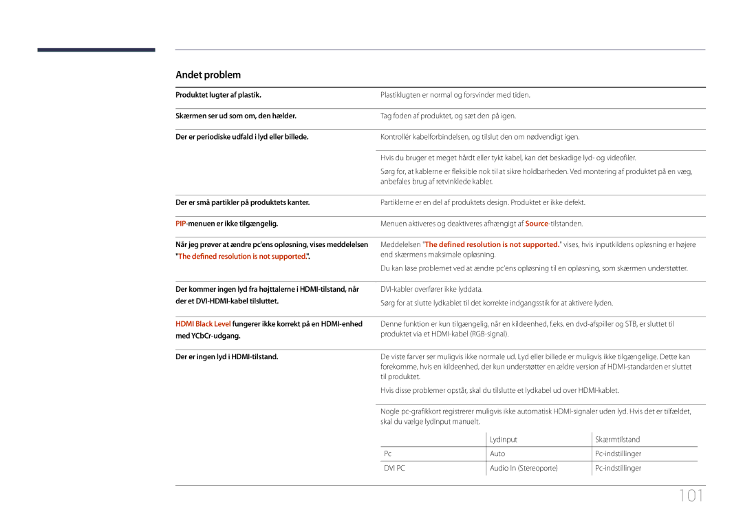 Samsung SBB-SS08EL1/EN manual Andet problem, Der er ingen lyd i HDMI-tilstand, Lydinput, Auto, Audio In Stereoporte 