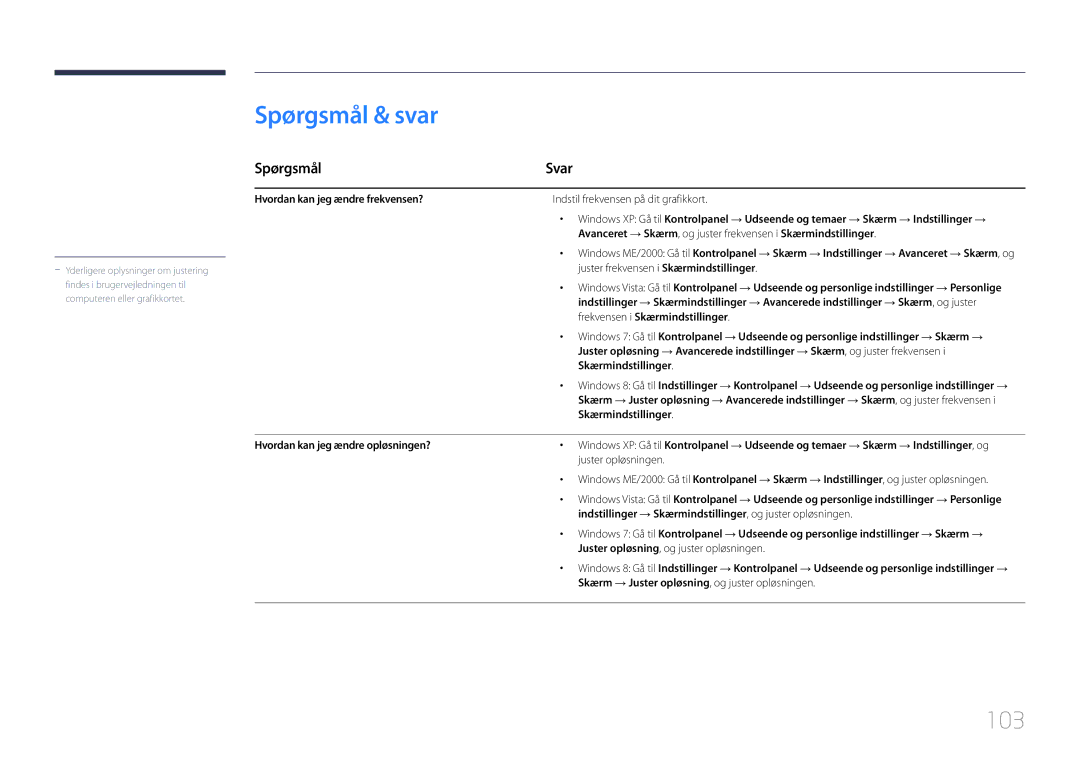 Samsung SBB-SS08EL1/EN manual Spørgsmål & svar, Spørgsmål Svar 