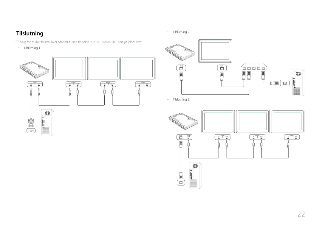 Samsung SBB-SS08EL1/EN manual Tilslutning 