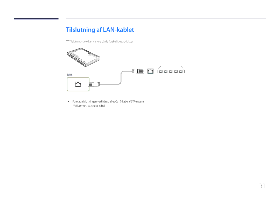 Samsung SBB-SS08EL1/EN manual Tilslutning af LAN-kablet 