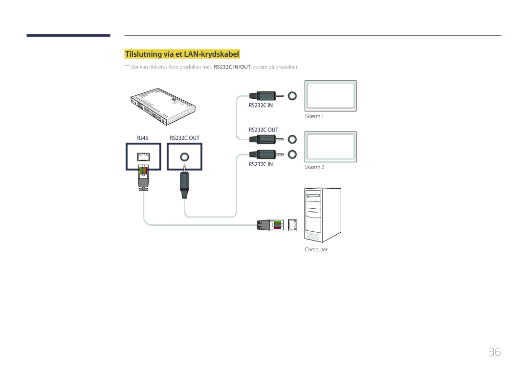 Samsung SBB-SS08EL1/EN manual Tilslutning via et LAN-krydskabel 