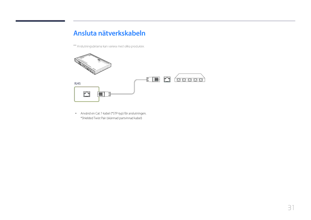 Samsung SBB-SS08EL1/EN manual Ansluta nätverkskabeln, RJ45 