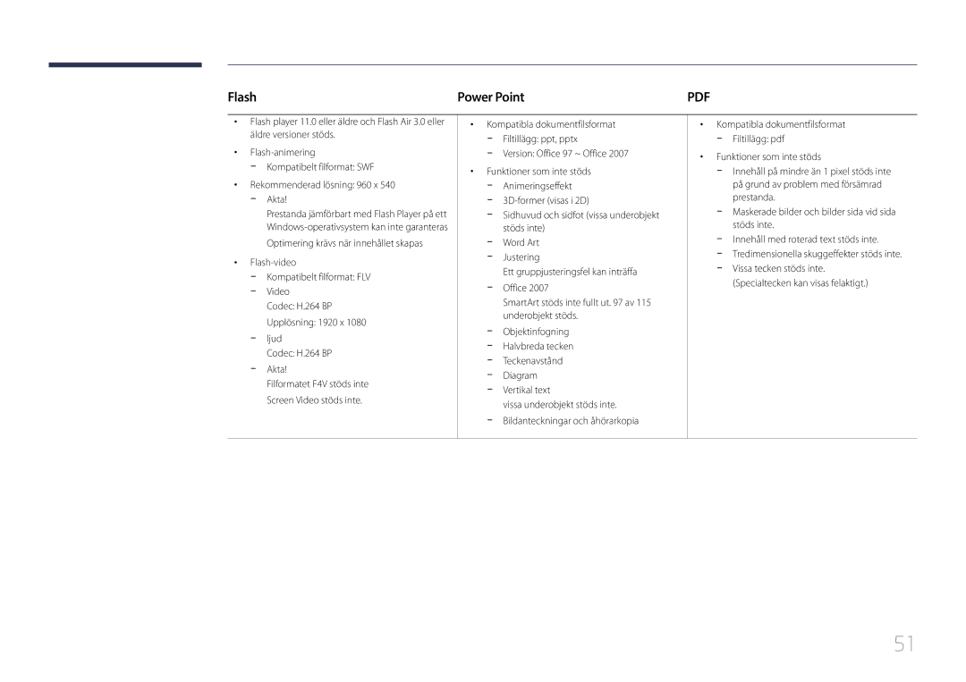 Samsung SBB-SS08EL1/EN manual Flash Power Point 