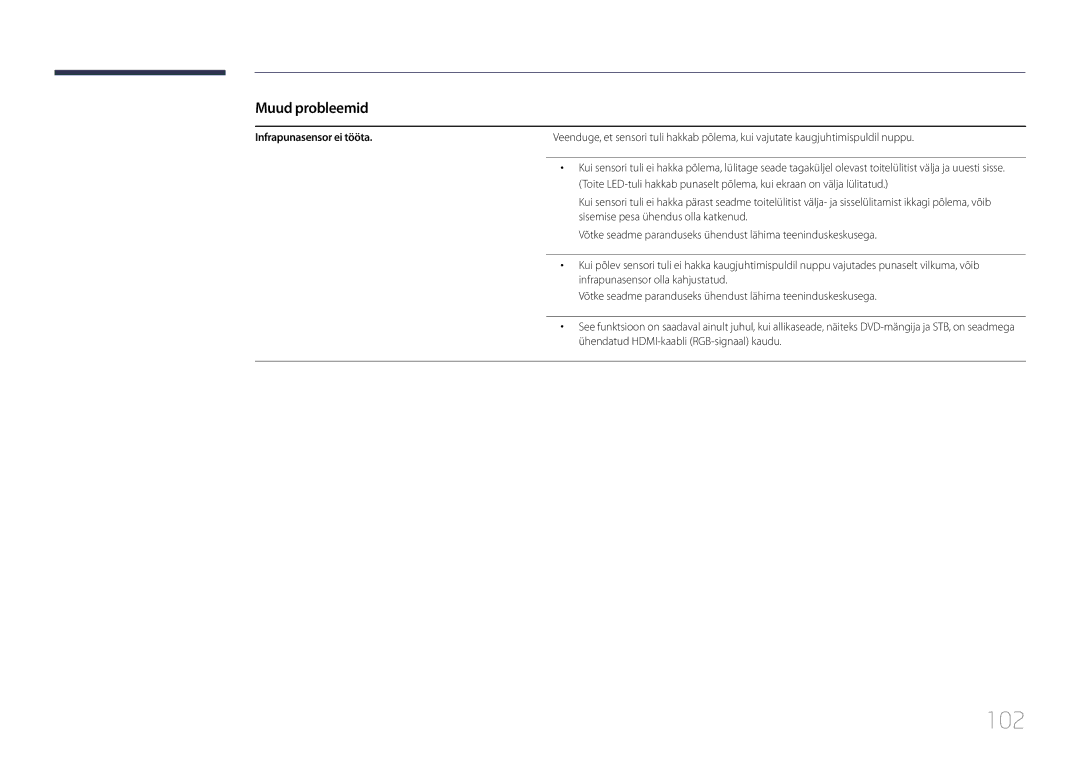 Samsung SBB-SS08EL1/EN manual Infrapunasensor ei tööta 