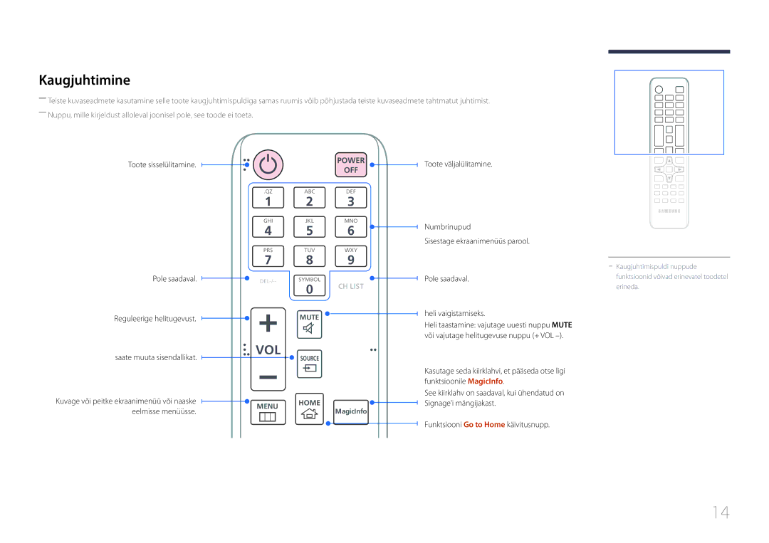 Samsung SBB-SS08EL1/EN manual Kaugjuhtimine, Saate muuta sisendallikat 