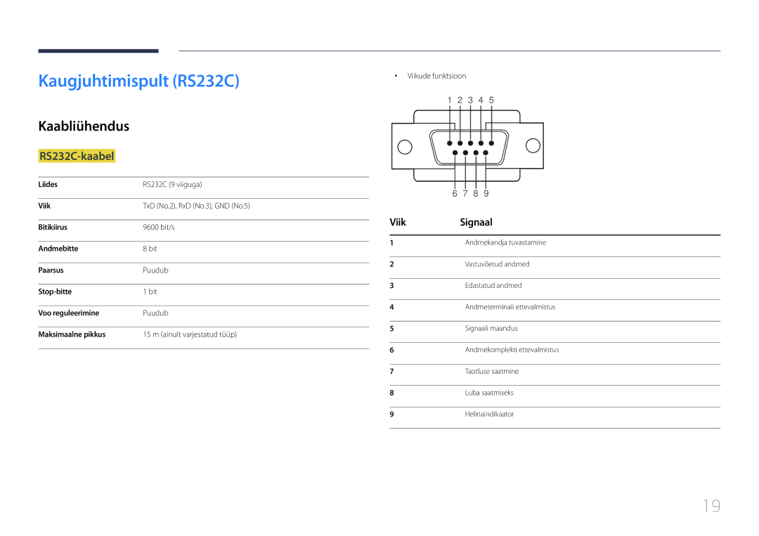 Samsung SBB-SS08EL1/EN manual Kaugjuhtimispult RS232C, Kaabliühendus, RS232C-kaabel, Viik Signaal, Viikude funktsioon 