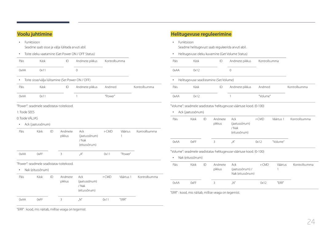 Samsung SBB-SS08EL1/EN manual Voolu juhtimine, Helitugevuse reguleerimine 