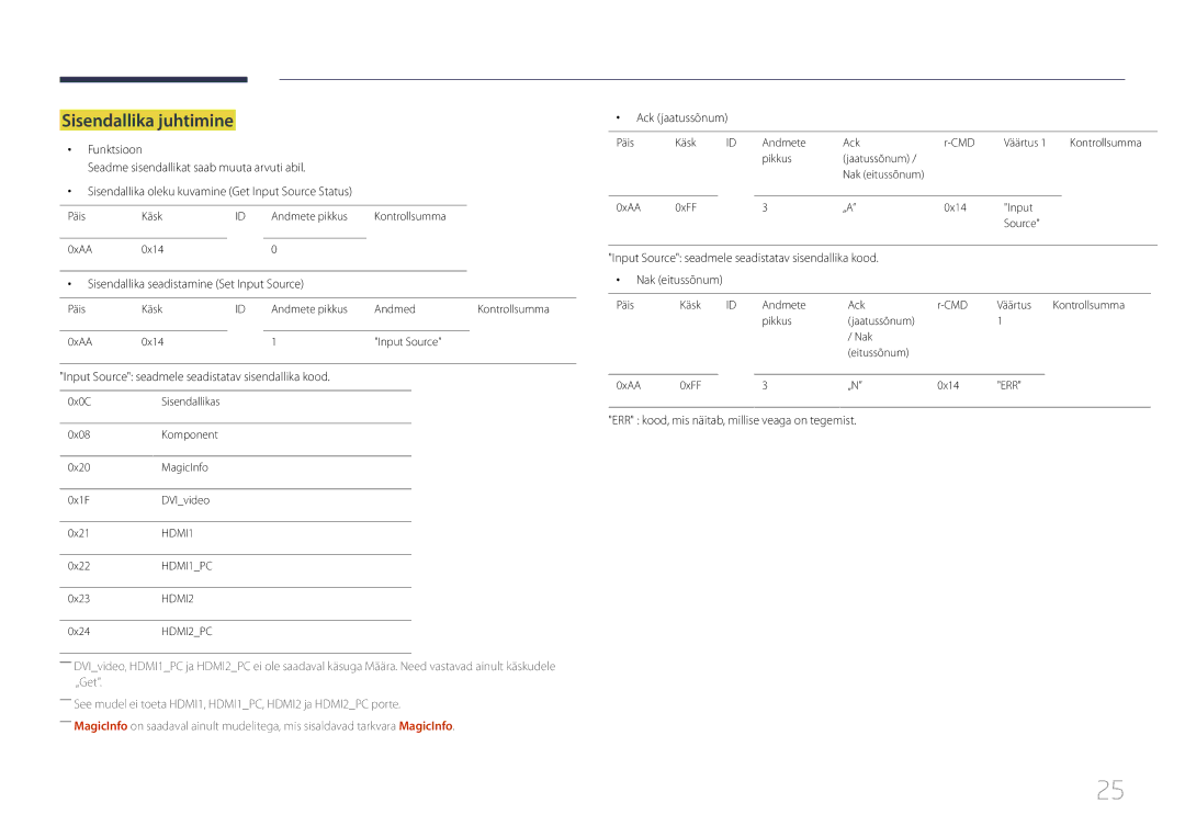 Samsung SBB-SS08EL1/EN manual Sisendallika juhtimine, Sisendallika seadistamine Set Input Source 