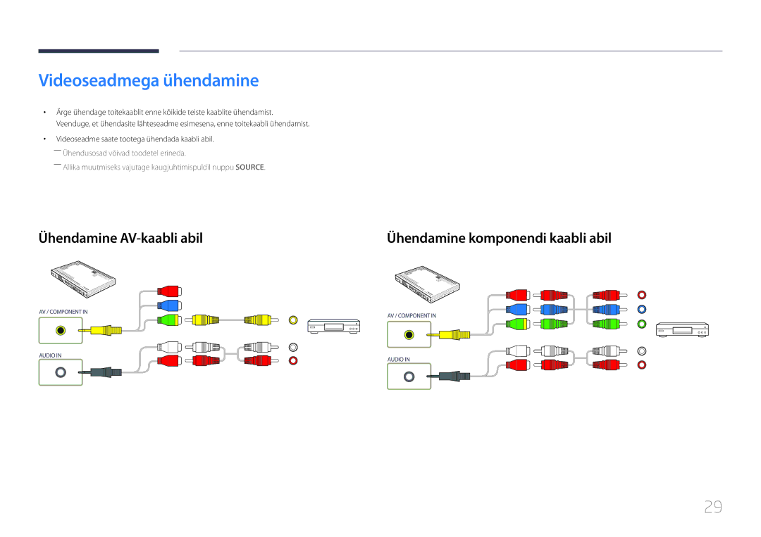 Samsung SBB-SS08EL1/EN manual Videoseadmega ühendamine, Ühendamine AV-kaabli abil, Ühendamine komponendi kaabli abil 