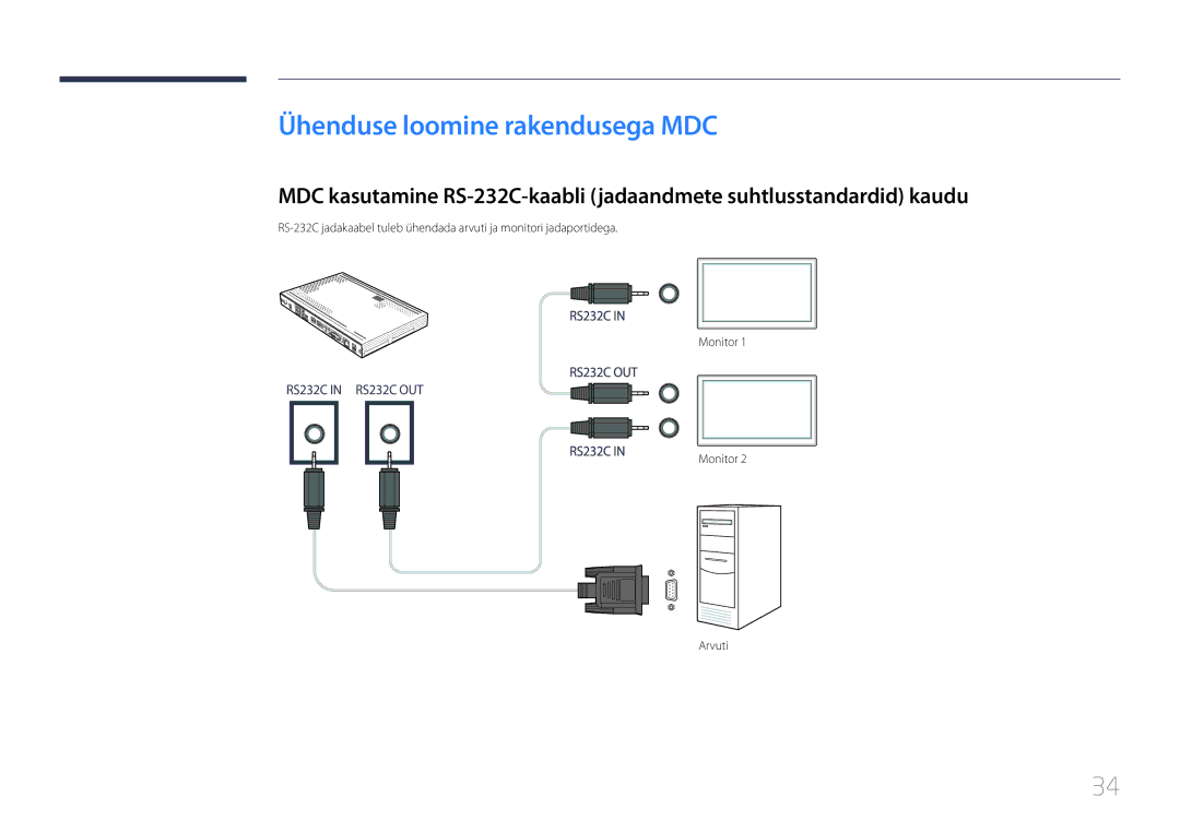 Samsung SBB-SS08EL1/EN manual Ühenduse loomine rakendusega MDC, Monitor Arvuti 