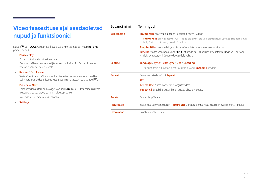 Samsung SBB-SS08EL1/EN Rewind / Fast forward, Select Scene, Subtitle Language / Sync / Reset Sync / Size / Encoding, Off 