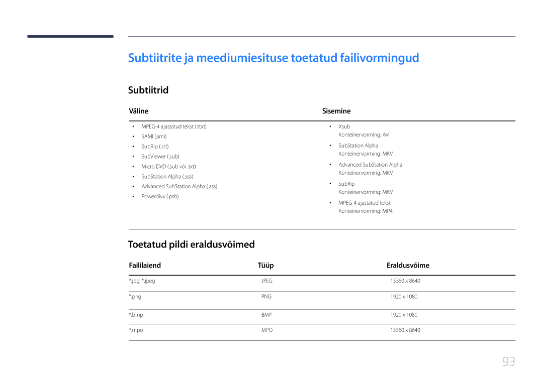 Samsung SBB-SS08EL1/EN Subtiitrite ja meediumiesituse toetatud failivormingud, Subtiitrid, Toetatud pildi eraldusvõimed 