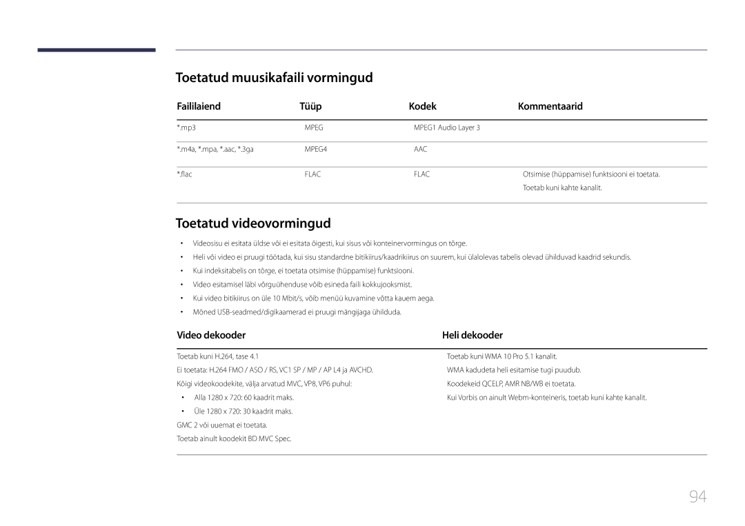 Samsung SBB-SS08EL1/EN manual Toetatud muusikafaili vormingud, Toetatud videovormingud, Faililaiend Tüüp Kodek Kommentaarid 