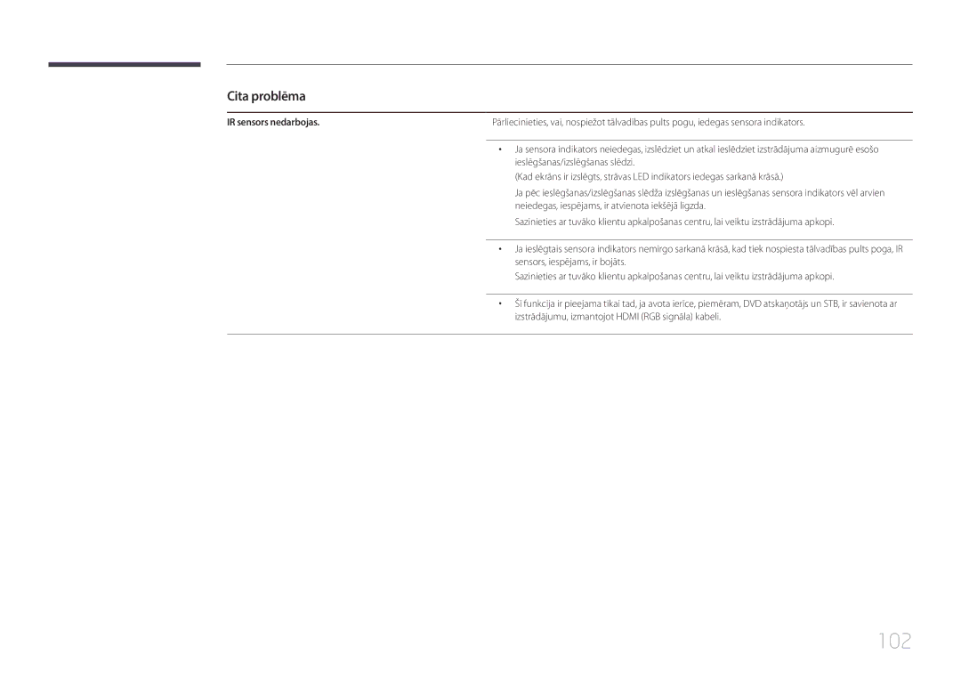 Samsung SBB-SS08EL1/EN manual IR sensors nedarbojas 